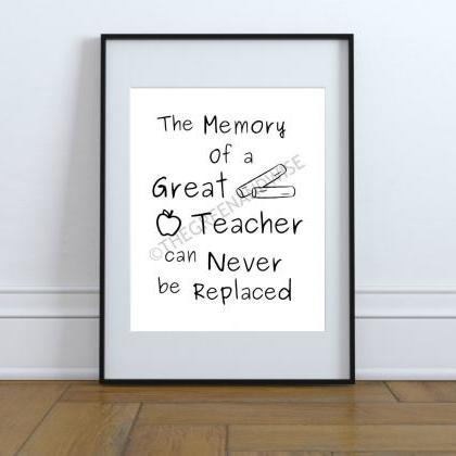 Teacher Gift Wall Art Printable Dig..